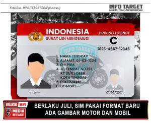 Berlaku Juli, SIM Pakai Format Baru Ada Gambar Motor dan Mobil