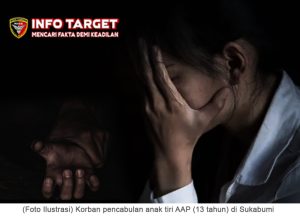 Kisah Tragis di Sukabumi, Anak Tiri Jadi Korban Pemerkosaan Ayah Tiri saat Ibu Bekerja di Arab Saudi.