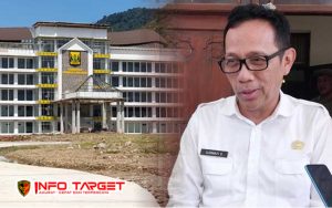 Pembangunan Pusat Perkantoran Pemkab Sukabumi, Menanti Restu Kementerian untuk Lanjut ke 2025.