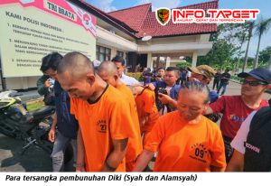 Tragedi Pembunuhan Pemuda Sebatang Kara di Sukabumi Mengguncang Komunitas