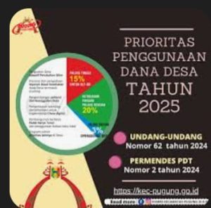 DIDUGA ANGGARAN DANA DESA TAHAP PERTAMA DI PARAKANSALAK TAK TRANSPARAN, WARGA MINTA PENJELASAN