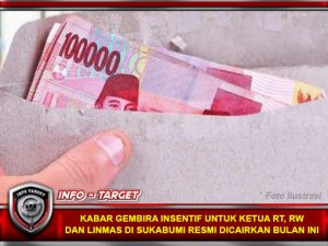 KABAR GEMBIRA INSENTIF UNTUK KETUA RT, RW, DAN LINMAS DI SUKABUMI RESMI DICAIRKAN BULAN INI