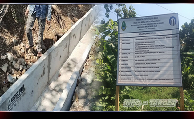 PROYEK REKONSTRUKSI JALAN PROVINSI SENILAI Rp. 33 MILLIAR BANYAK DI SOROTI AKTIVIS KABUPATEN SUKABUMI