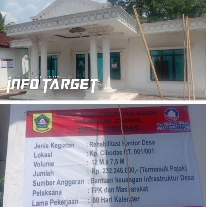 KADES CIBODAS TERTUTUP, TRANSPARANSI DANA APBD 2025 DIPERTANYAKAN