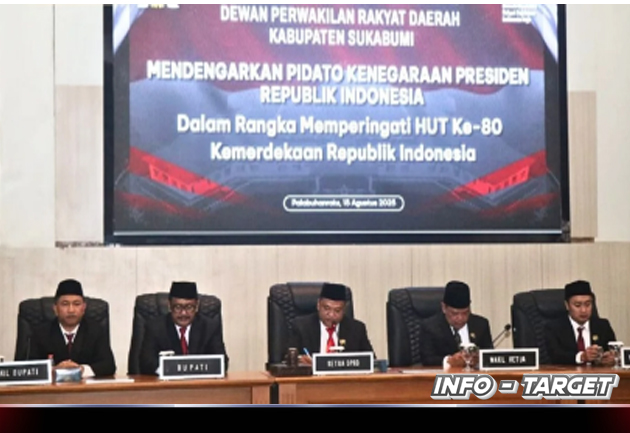 DPRD KABUPATEN SUKABUMI GELAR PARIPURNA DALAM RANGKA MENDENGARKAN PIDATO KENEGARAAN PRESIDN RI