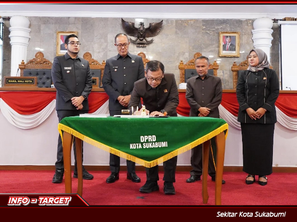 DPRD KOTA SUKABUMI GELAR RAPAT PARIPURNA BAHAS ASPIRASI RESES DAN PERUBAHAN APBD 2025