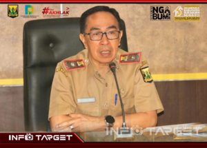 SEKDA SUKABUMI PIMPIN RAPAT PENYUSUNAN RENSTRA 2025–2029 UNTUK WUJUDKAN VISI “SUKABUMI MUBARAKAH”