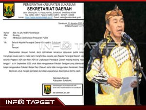 PEMKAB SUKABUMI ASN DAN NON-ASN SUKABUMI WAJIB BERPAKAIAN BEBAS RAPI, MOBDIN DIHENTIKAN SEMENTARA