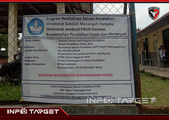REVITALISASI SMPN 1 BOJONG GENTENG DISAMBUT MERIAH, SISWA DAN GURU UNGKAP RASA SYUKUR ATAS DUKUNGAN PEMERINTAH