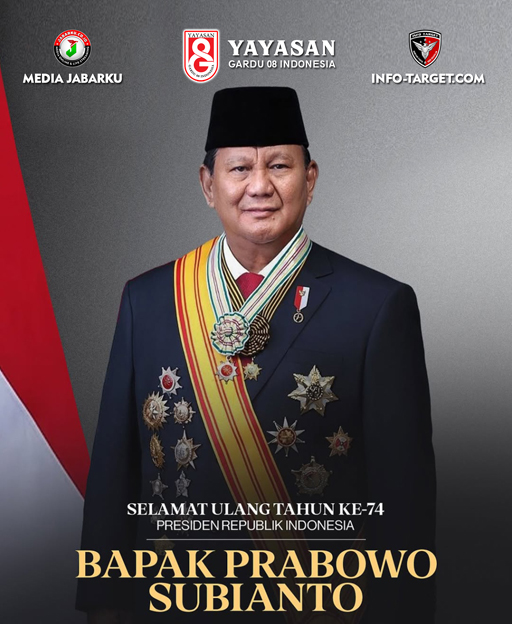 DOA DAN HARAPAN UNTUK PRESIDEN PRABOWO SUBIANTO DI USIA KE-74, SEMOGA MEMBAWA INDONESIA LEBIH MAJU DAN BERKARAKTER